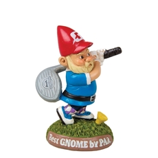 Best Gnome by Par - Desktop Gnome